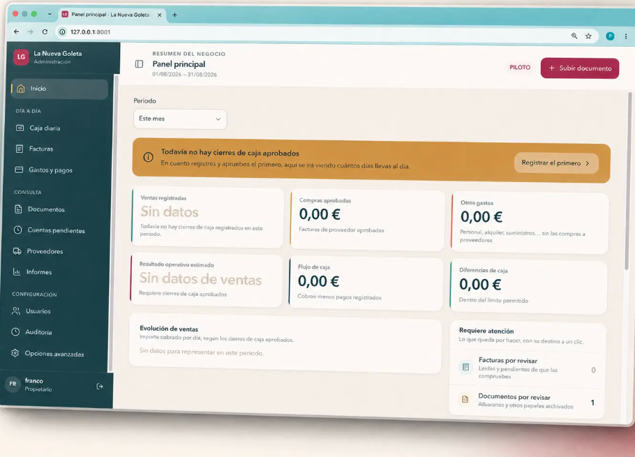 La Nueva Goleta Administración — main dashboard, in a demo-data environment